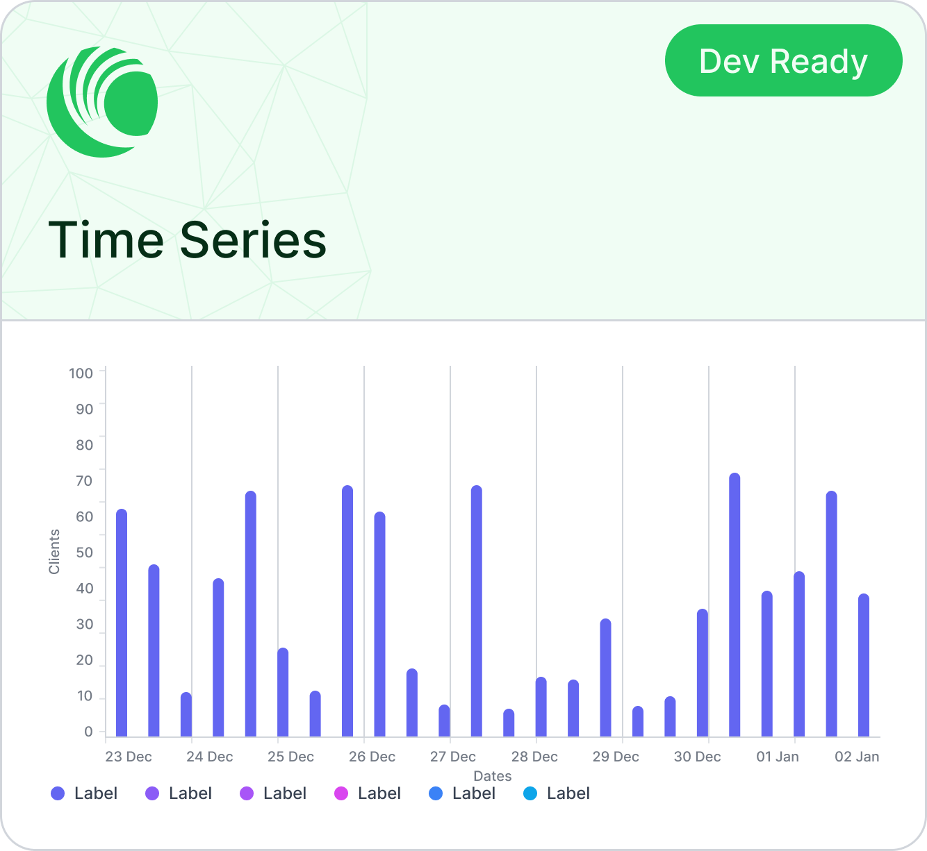 Historical Telemetry Time Series